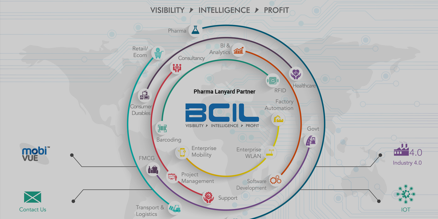 Global Logistics Show 2018